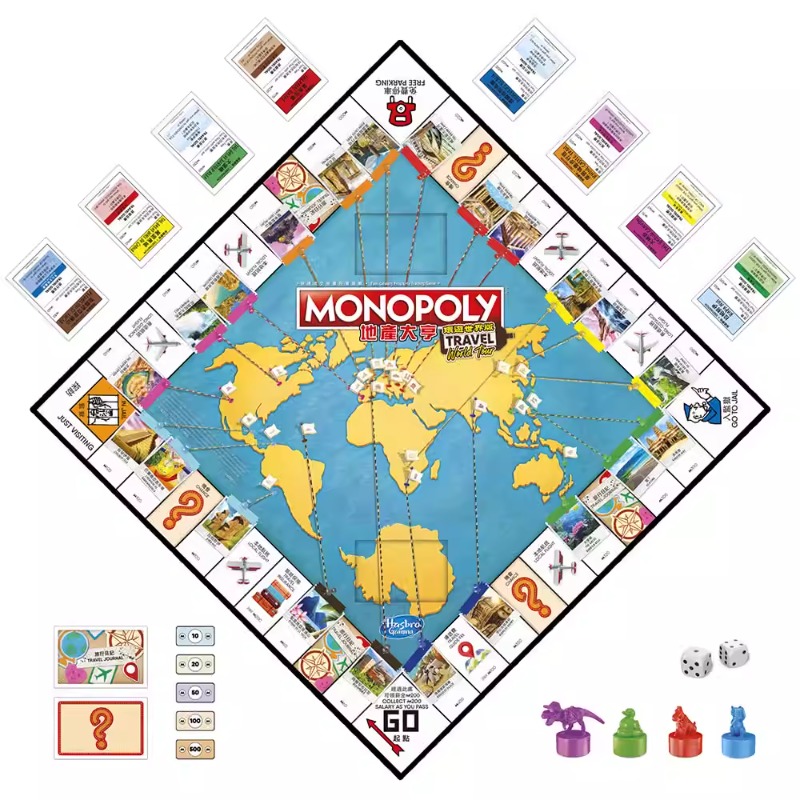 Hasbro Genuine Real Estate Tyc - đánh giá và giá Hasbro Game Monopoly
