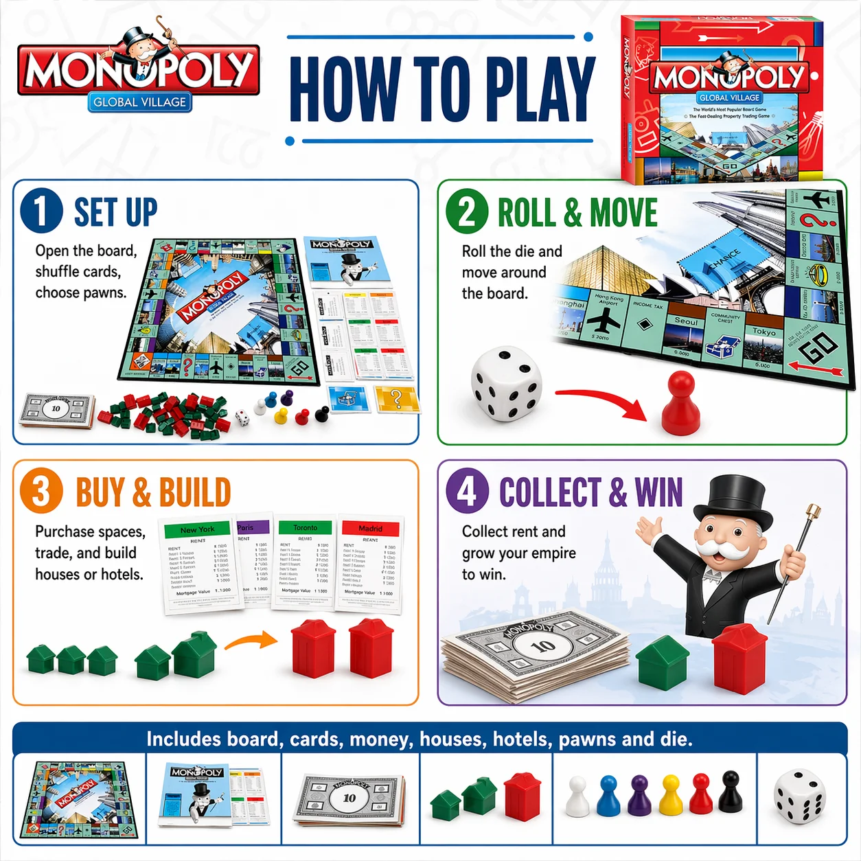Premium MONOPOLY GLOBAL VILLAG - đánh giá và giá Hasbro Game Monopoly