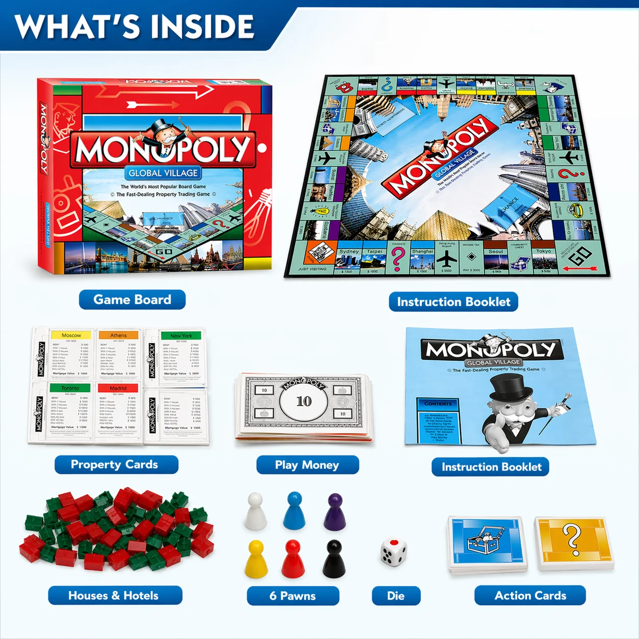 Premium MONOPOLY GLOBAL VILLAG - đánh giá và giá Hasbro Game Monopoly